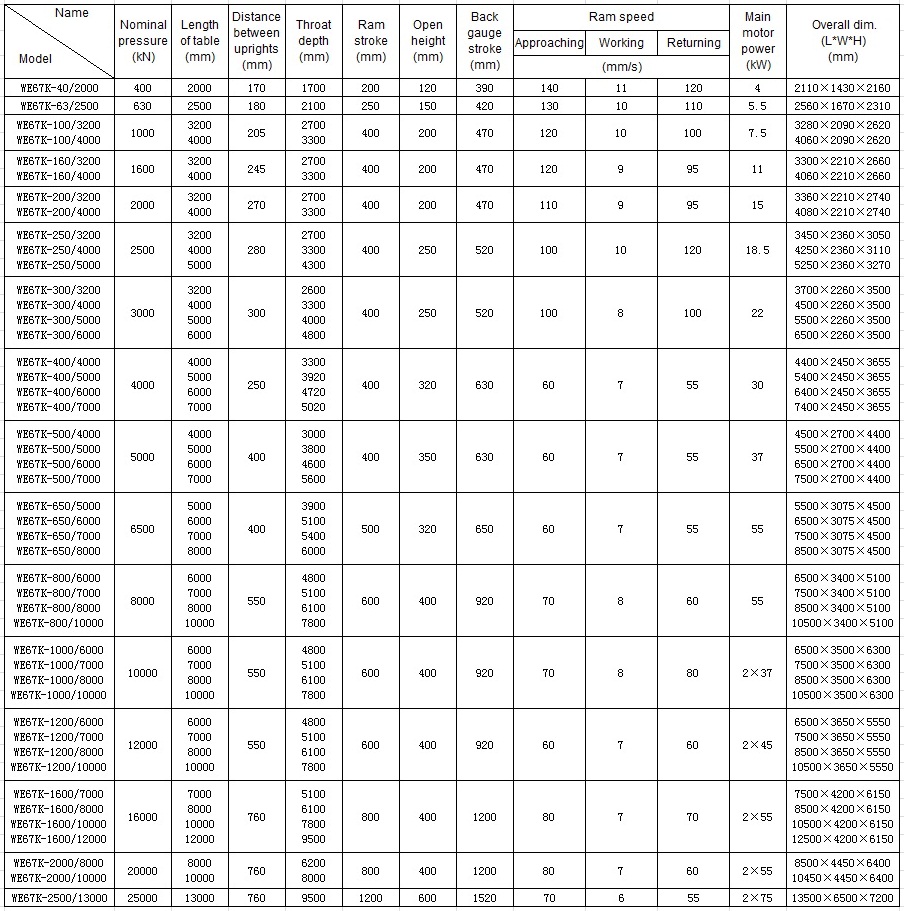 MetInfo enterprise content manager system 