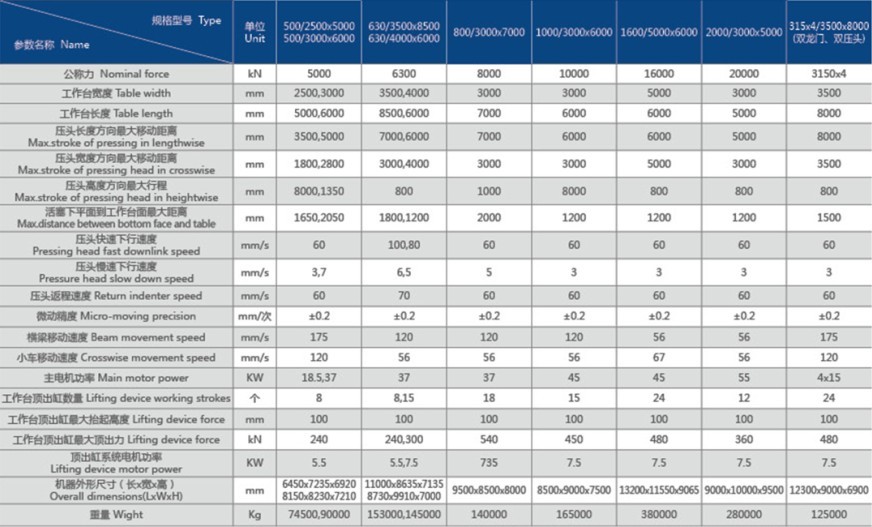 MetInfo enterprise content manager system 