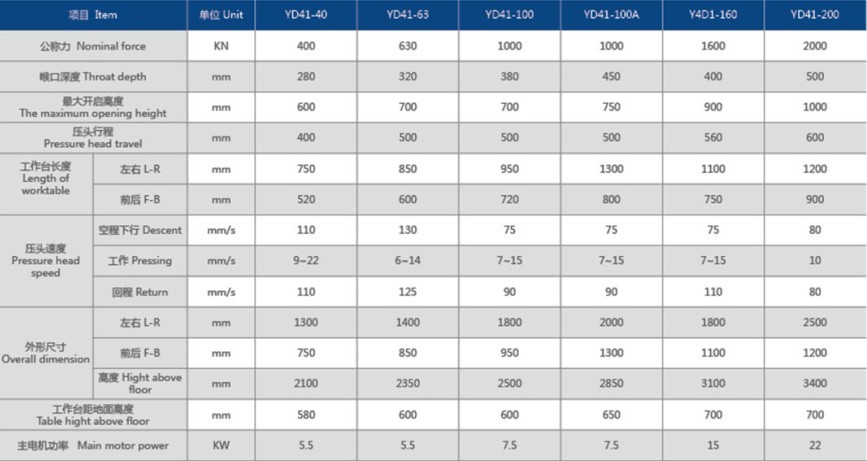 MetInfo enterprise content manager system 