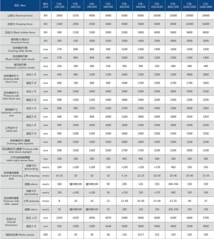 MetInfo enterprise content manager system 